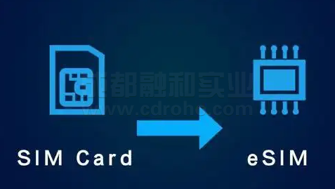 智能eSIM卡對(duì)物聯(lián)網(wǎng)技術(shù)的影響