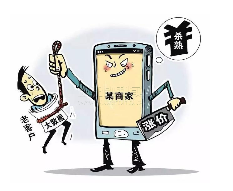 大數據殺熟