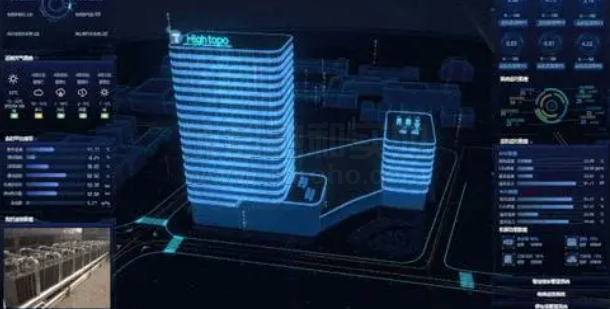 至此智能建筑所需要解決的挑戰(zhàn)和面臨的機遇