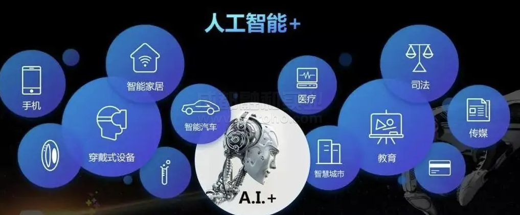 數(shù)字經(jīng)濟(jì)推動(dòng)人工智能生態(tài)發(fā)展