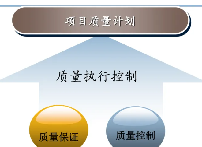 質(zhì)量控制把控?cái)?shù)字化數(shù)據(jù)好處有哪些？效果圖